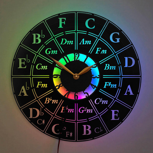 Circle of Fifth Clock, Guitar Clock, Music Theory Clock, Musical Notes Clock
